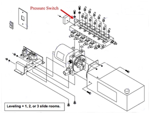 Kwikee DN12457 Dewald Slide Pressure Switch