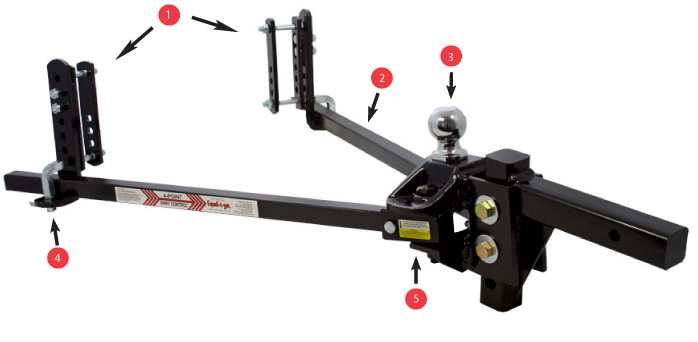 Sway Control Hitch