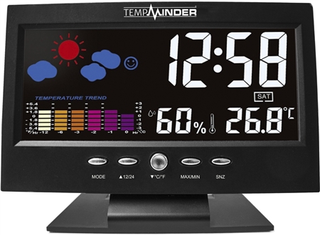 Minder Research TM22242VP TempMinder Indoor Thermometer
