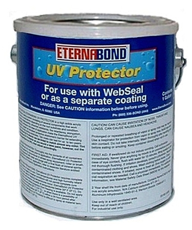 1 Gallon RV Roof Coating – Everbond